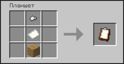 copyboard